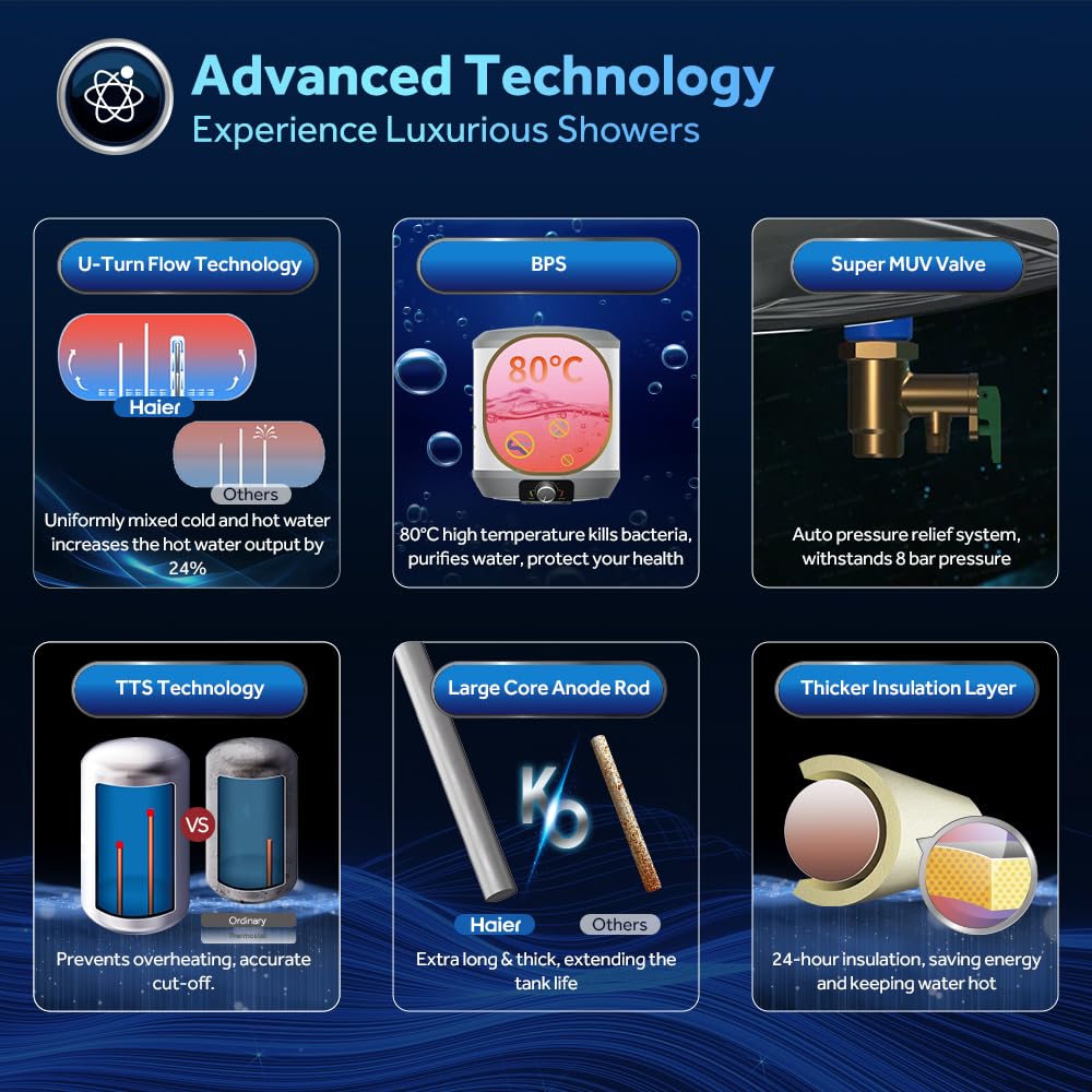 SA Enterprises Geyser
